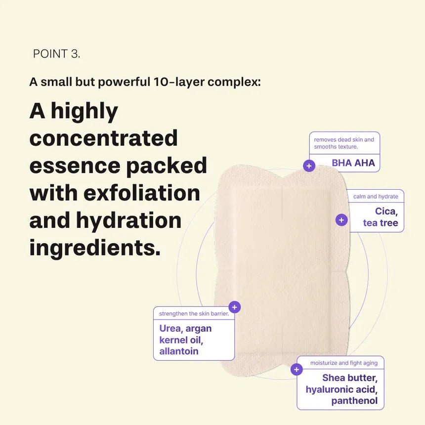 BAREN – Shea Butter Sleeping Heel Patch (10 pièces) - Mimi's Glow