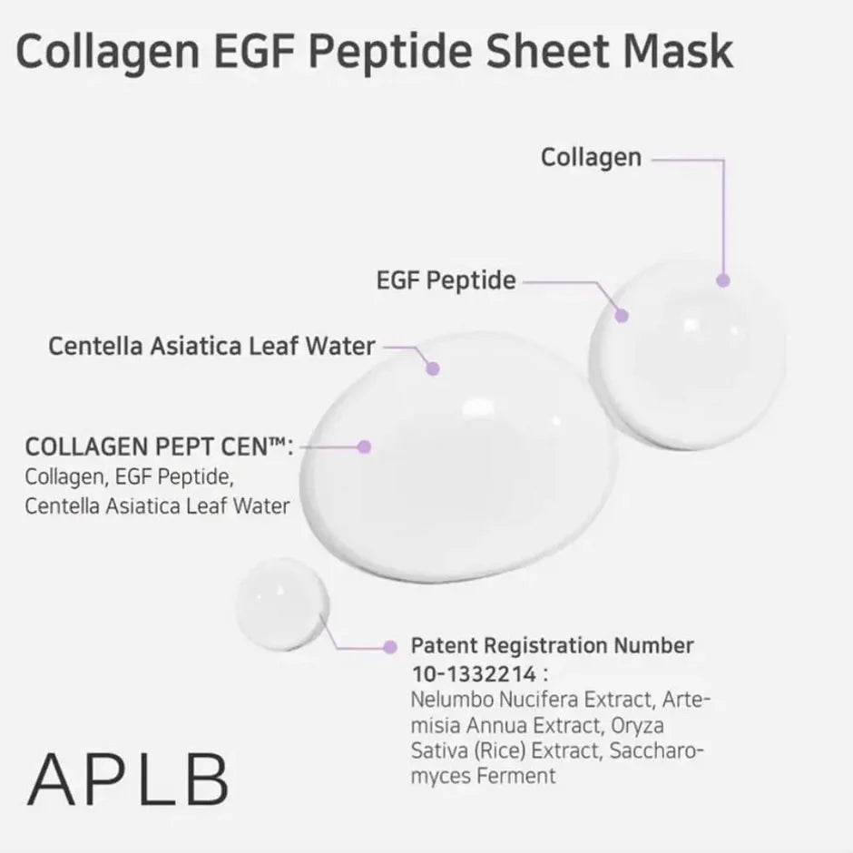 Collagen EGF Peptide Sheet Mask - APLB - Mimi's Glow